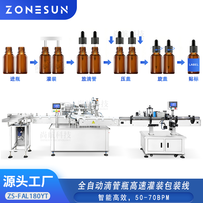 ZS-FAL180YT全自动滴管瓶灌装旋盖贴标生产线 液体高速灌装封口贴标一体机