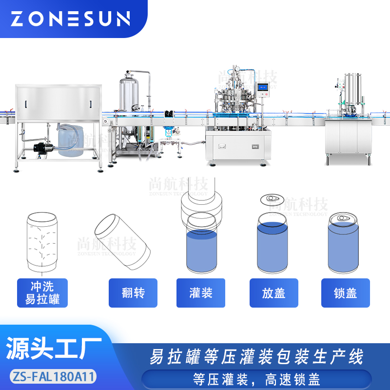 ZS-FAL180A11易拉罐等压灌装包装生产线啤酒可乐易拉罐等压灌装高速锁盖机