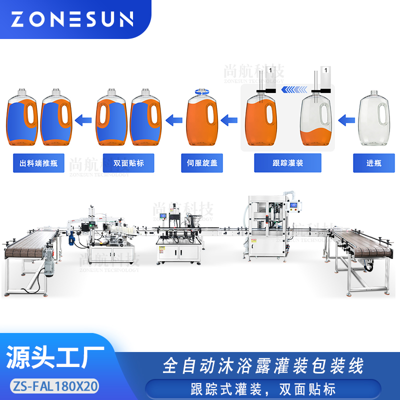 ZS-FAL180X20 全自动沐浴露灌装包装线洗衣液跟踪式灌装双面贴标生产线